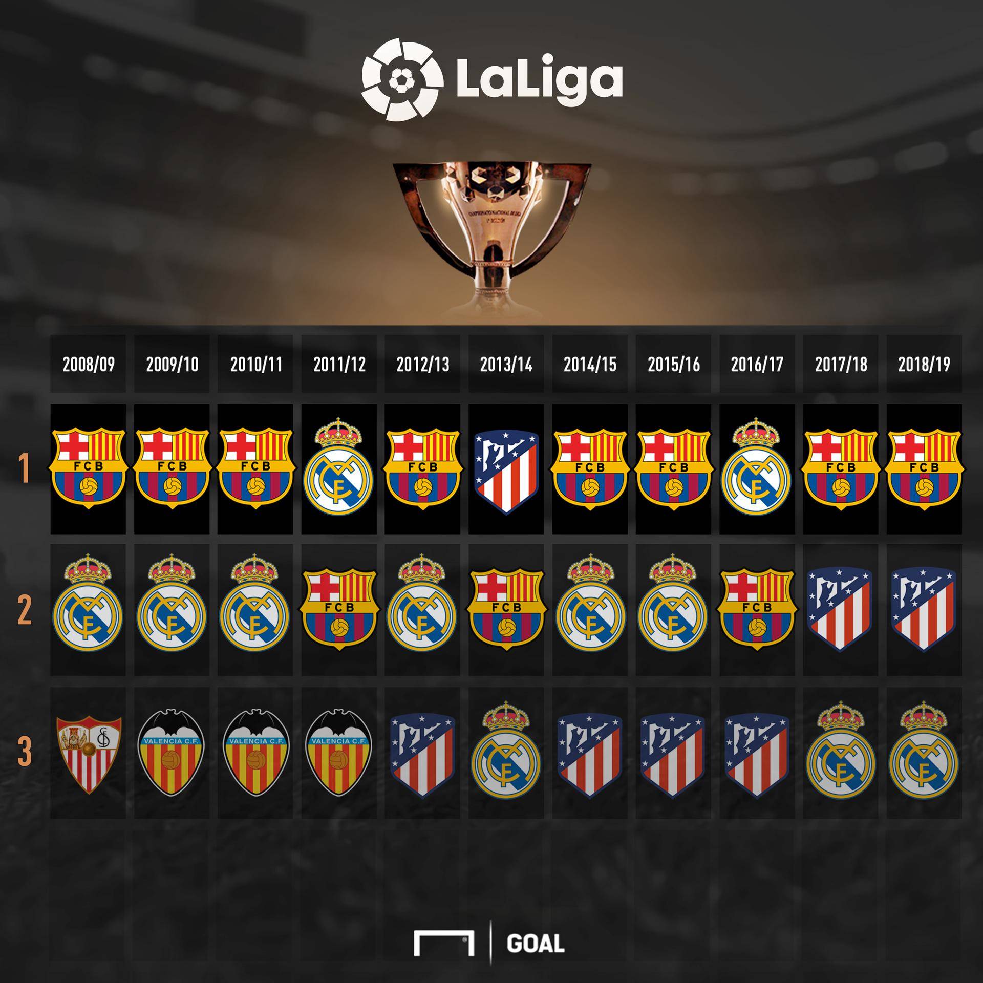 琼斯以闪耀 琼斯以闪耀